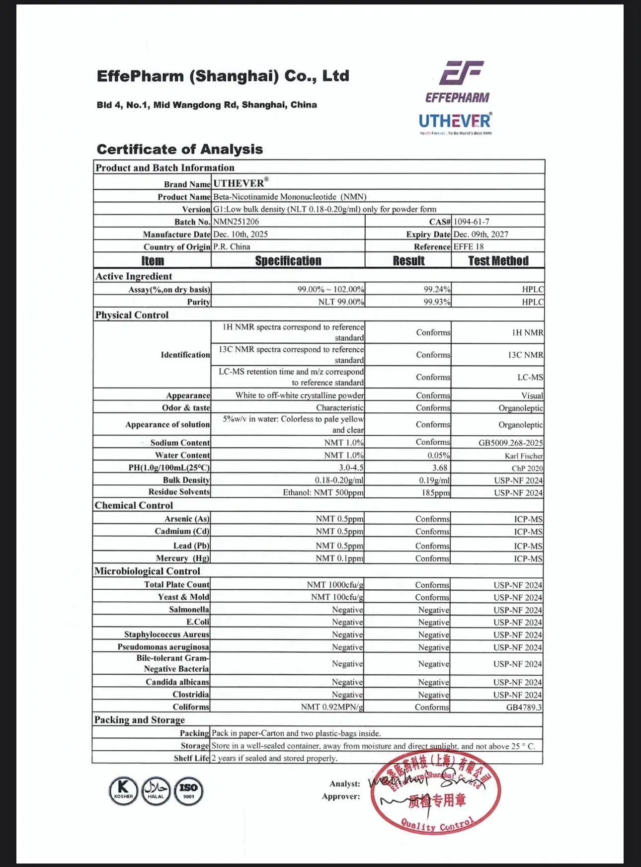 Certifications for NMN proof of COA’s